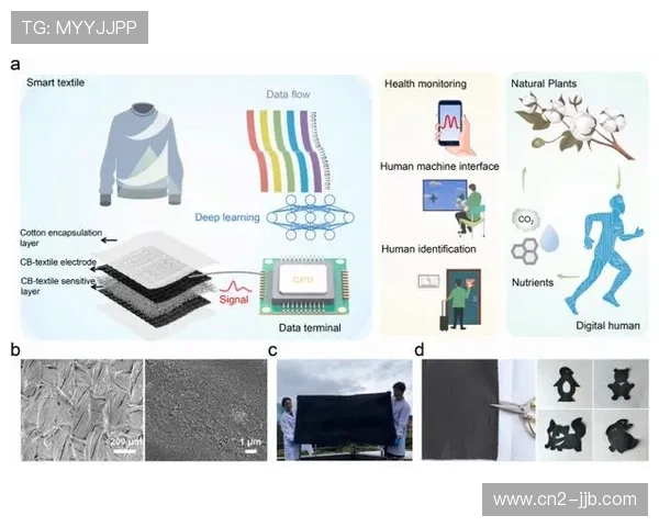 智能传感器采集运动员生物数据，丰富实时赛事分析内容维度