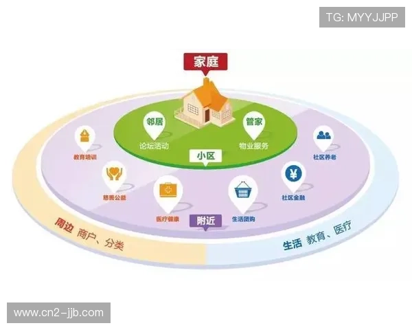 体育产业统计监测体系完善，数据支撑决策科学化
